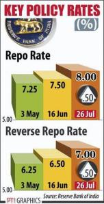 Monetary policy reiview July 26, 2011