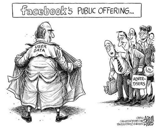 Facebook-Public-Offering