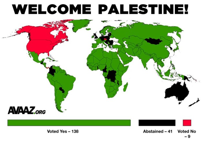 welcome Palestine