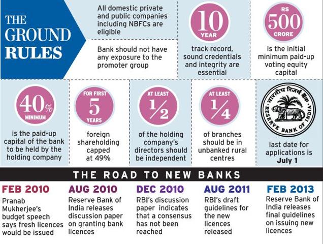 ది హిందు నుండి