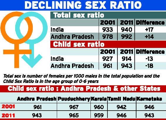 ది హిందు నుండి