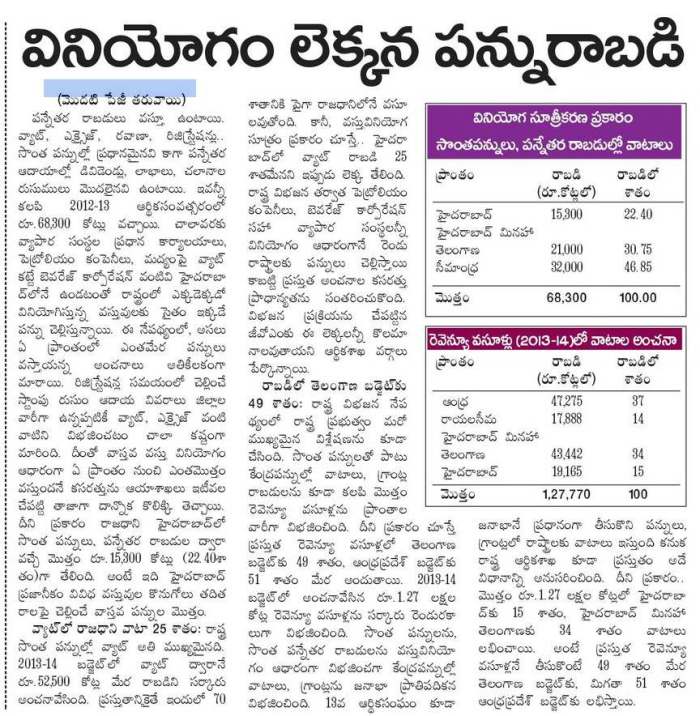 Telangana division 02