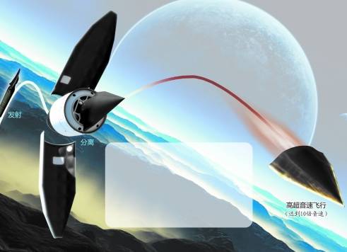 Hypersonic Test vehicle 02