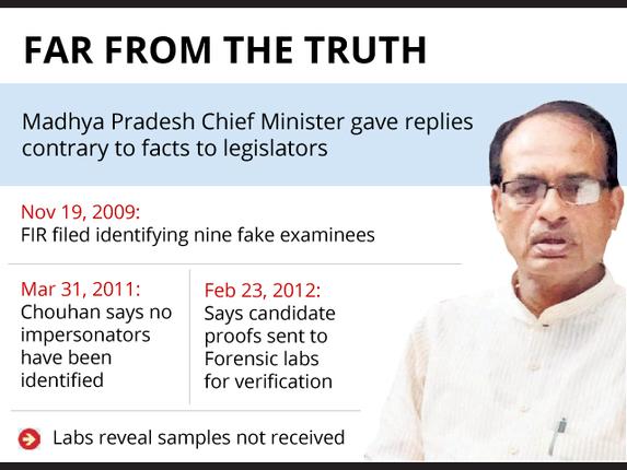 Published by The Hindu